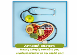 Ενημερωτικές ομιλίες για την Αρτηριακή Υπέρταση στο Δήμο Ν. Προποντίδας
