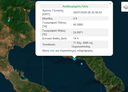 Σεισμός 3,8 Ρίχτερ στο Άγιο Όρος