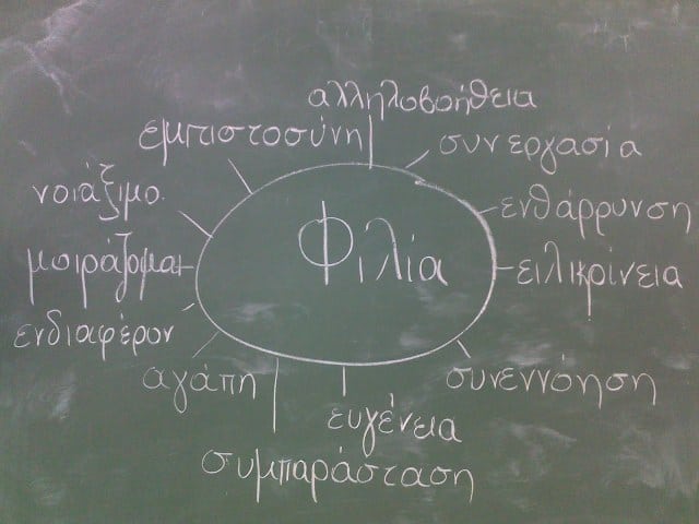 Τι σημαίνει Φιλία;